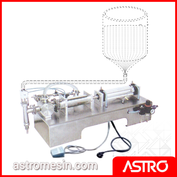 Mesin Pengisi Cairan GETRA GC-A Surabaya