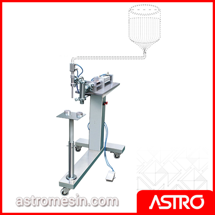 Mesin Pengisi Cairan GETRA GC-BL Surabaya