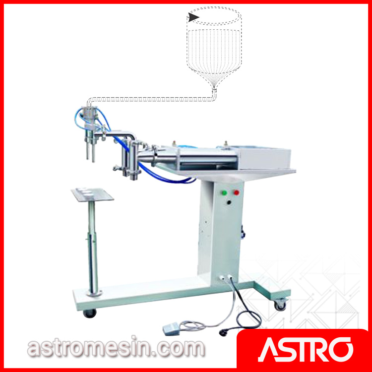 Mesin Pengisi Cairan GETRA GC-BL:2 Surabaya