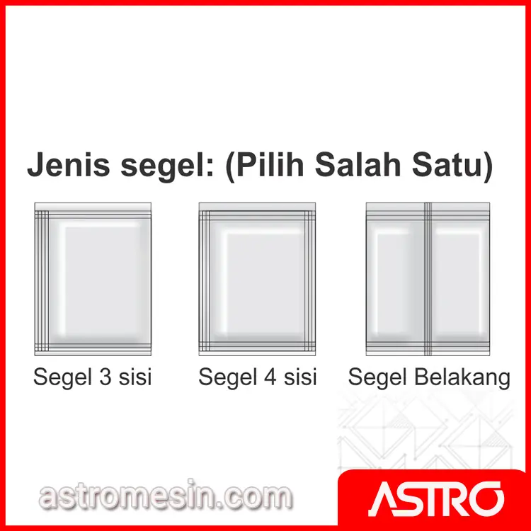 Pilihan Jenis Segel Automatic Packer GETRA Surabaya