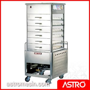 Bakpao Steamer GETRA ESM-66